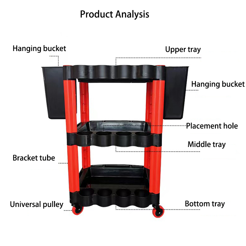 Auto Reparatie Wastool Opslag  - Workshop Tools Trolley recensie en prijs