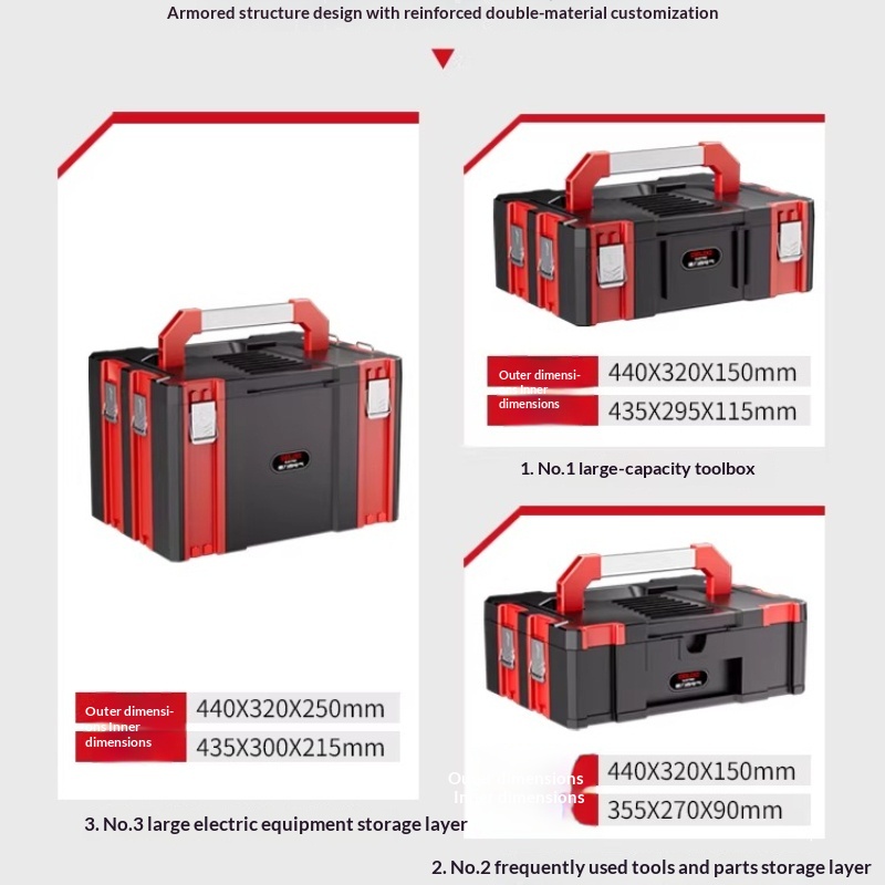 Modulaire stapelbare gereedsch - Workshop Garage Tools Manufacturer recensie en prijs